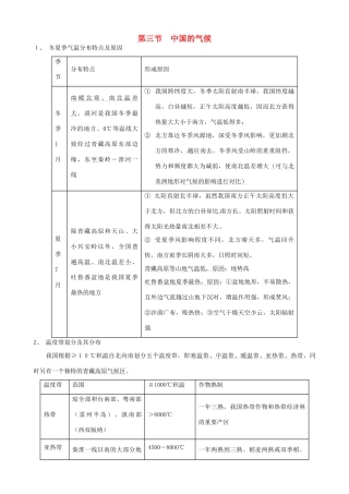 蔡家校区高考地理 中国地理 第三节 中国的气候复习学案-人教版高三全册地理学案