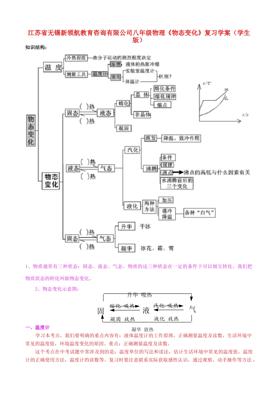 江苏省无锡新领航教育咨询有限公司八年级物理《物态变化》复习学案（学生版）_第1页