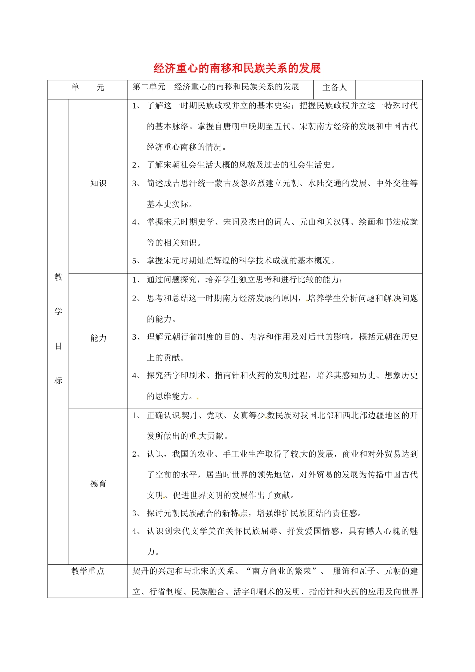 吉林省通化市七年级历史下册 第二单元 经济重心的南移和民族关系的发展导学案 鲁教版-鲁教版初中七年级下册历史学案_第1页