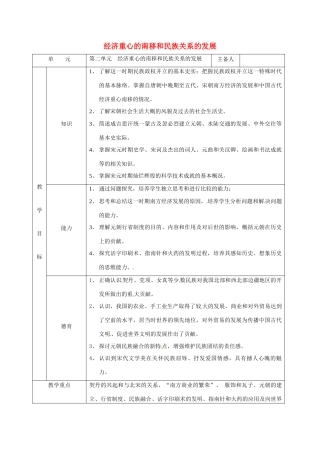 吉林省通化市七年级历史下册 第二单元 经济重心的南移和民族关系的发展导学案 鲁教版-鲁教版初中七年级下册历史学案