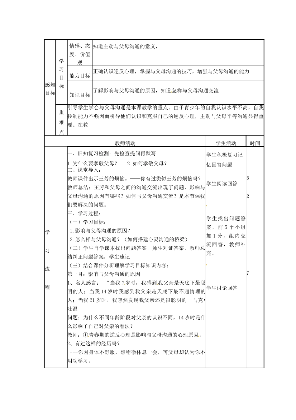 山东省邹平县实验中学八年级政治上册 第1课 学会与父母沟通学案 鲁教版_第2页