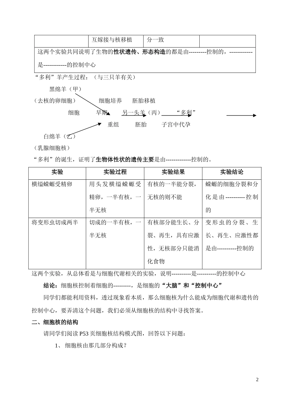 高中生物《细胞核》学案2 浙教版必修1_第2页