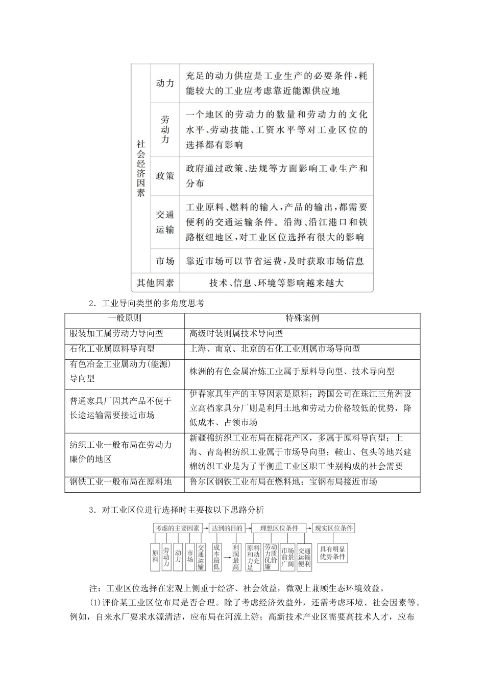 高考地理一轮复习 第二部分 人文地理——重在运用 第四章 工业地域的形成与发展 第22讲 工业的区位选择学案 新人教版-新人教版高三全册地理学案_第3页