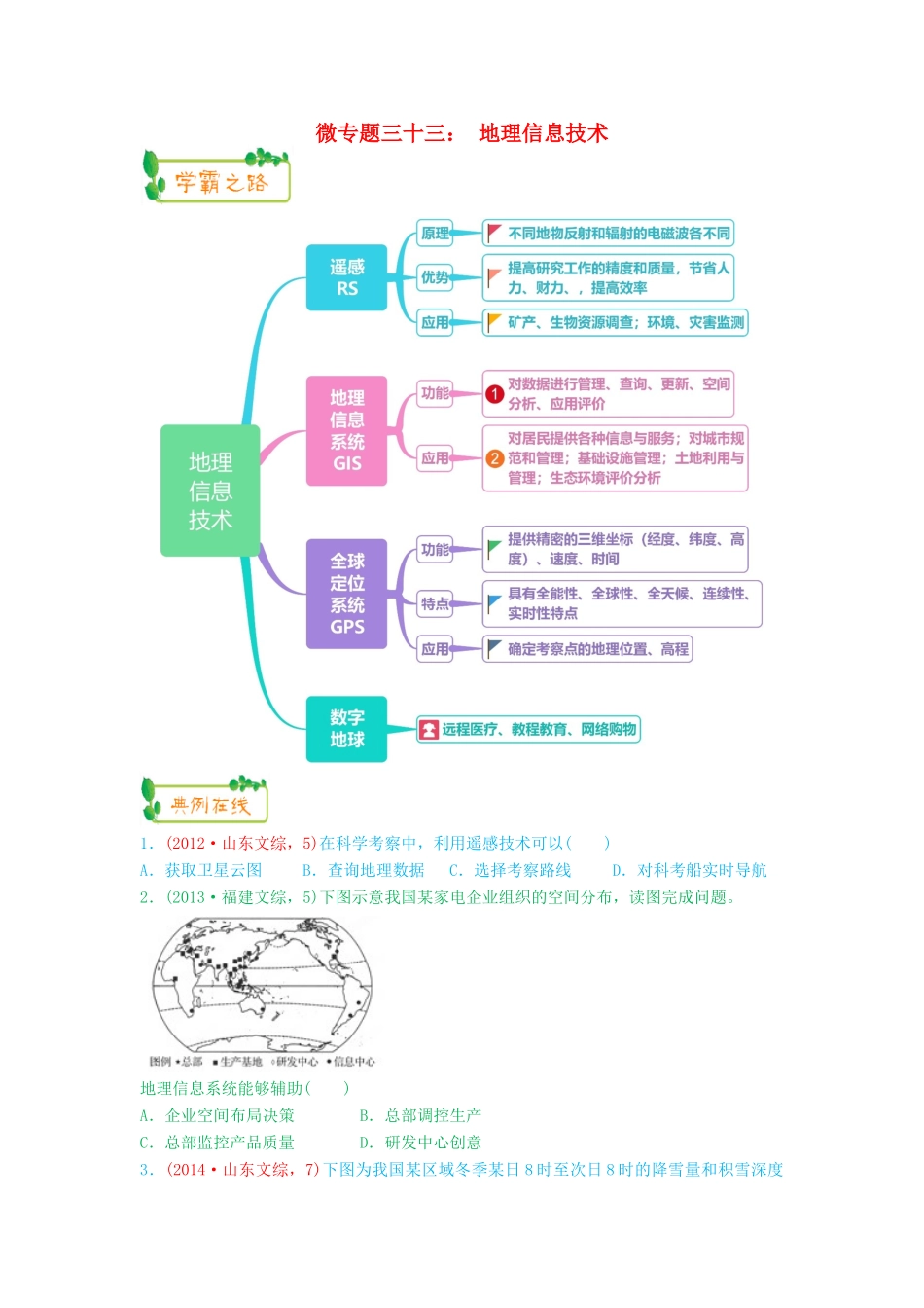高考地理第一轮复习 专题9 微专题三十三 地理信息技术思维导图学案-人教版高三全册地理学案_第1页