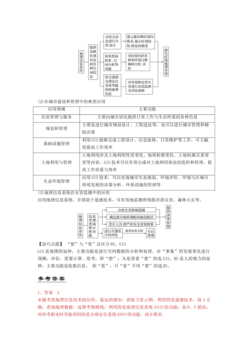 高考地理第一轮复习 专题9 微专题三十三 地理信息技术思维导图学案-人教版高三全册地理学案_第3页