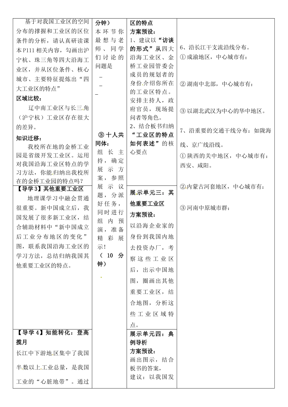 安徽省铜陵市铜都双语学校高三地理 中国工业地理复习学案_第2页