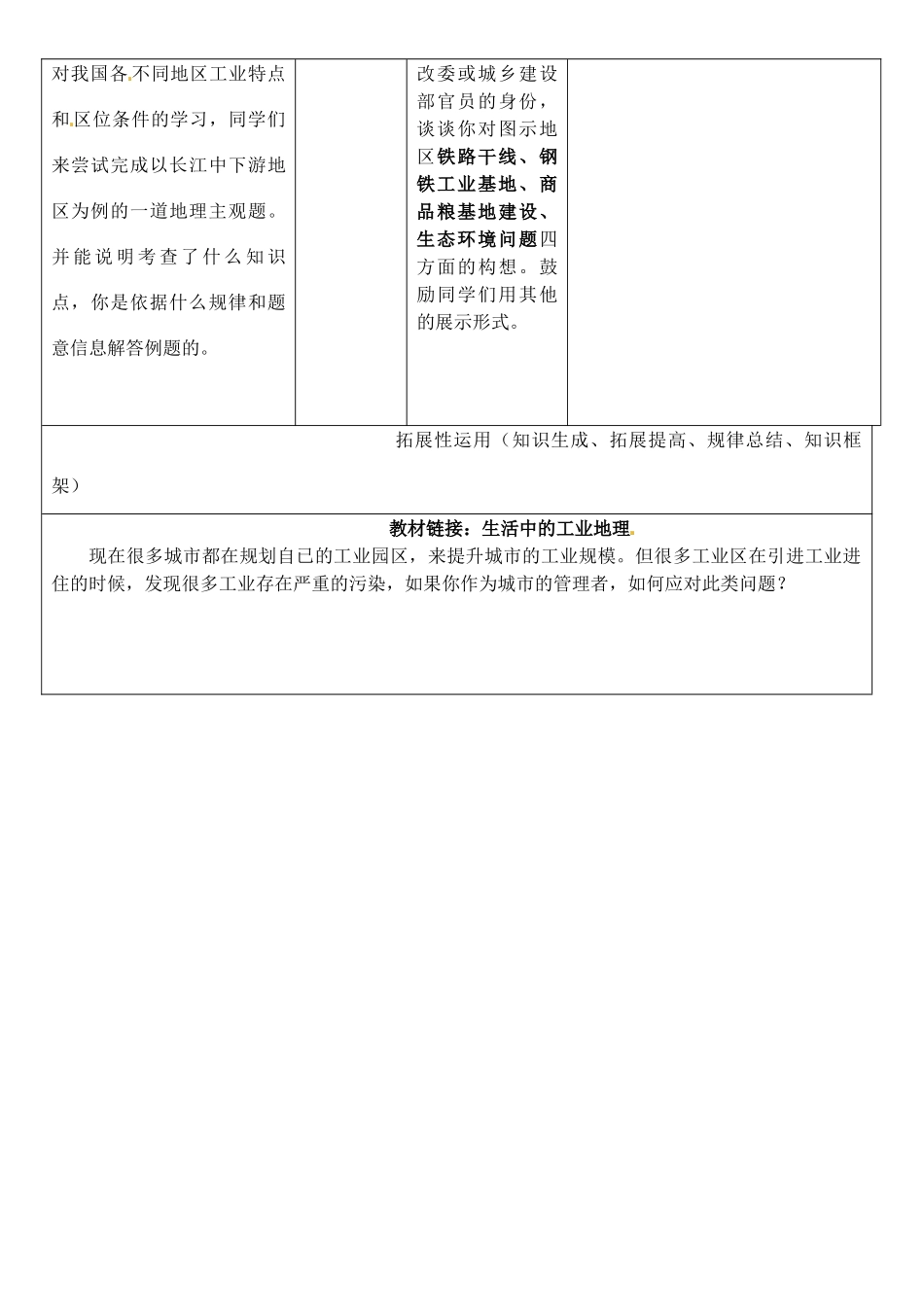 安徽省铜陵市铜都双语学校高三地理 中国工业地理复习学案_第3页