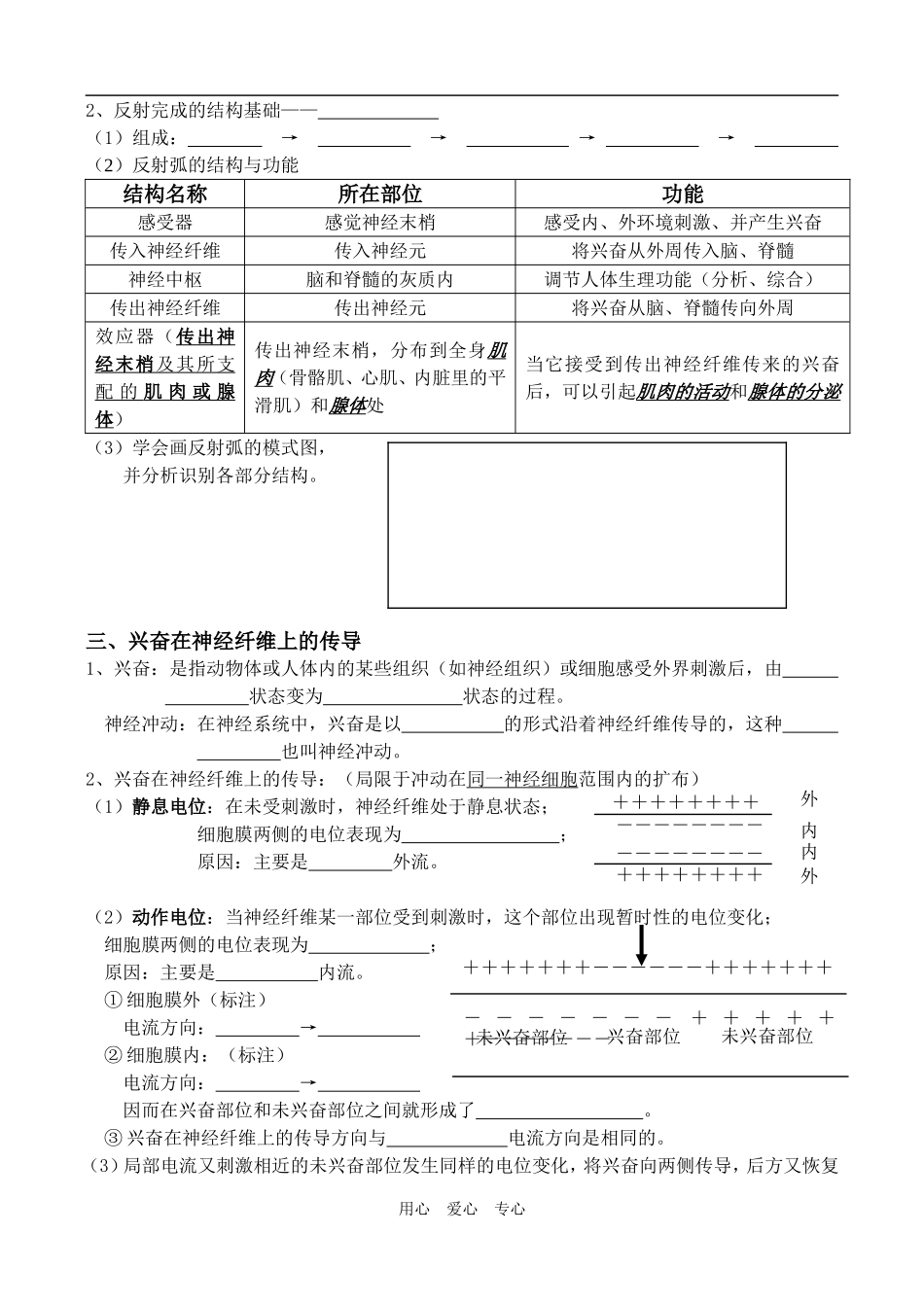 高中生物选修班《第2章第1节通过神经系统的调节》的教学案人教版必修3_第2页