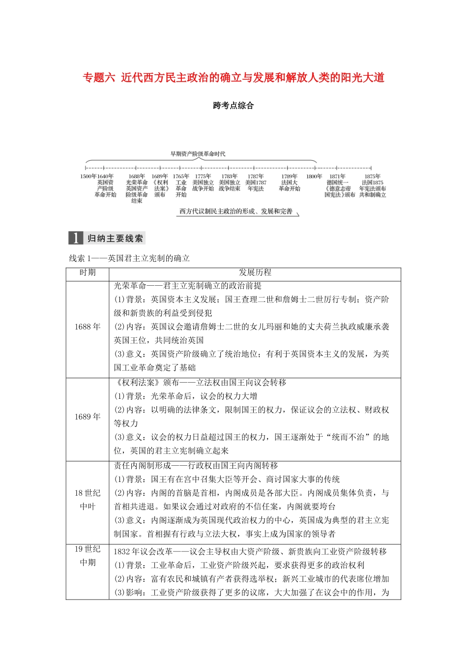 （浙江选考）高考历史一轮总复习 专题六 近代西方民主政治的确立与发展和解放人类的阳光大道跨考点综合学案-人教版高三全册历史学案_第1页