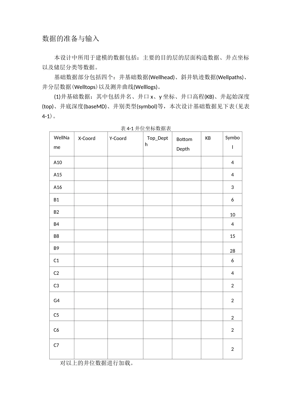 三维地质建模_第3页