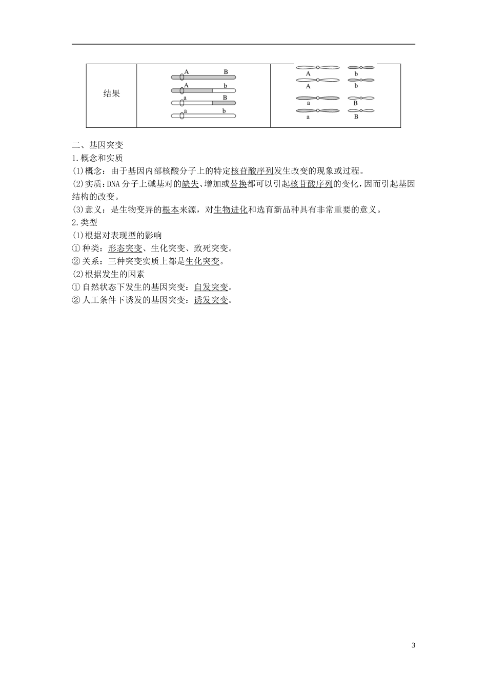 高中生物 第四章 生物的变异 第一节 生物变异的来源（Ⅰ）学案 浙科版必修2-浙科版高一必修2生物学案_第3页
