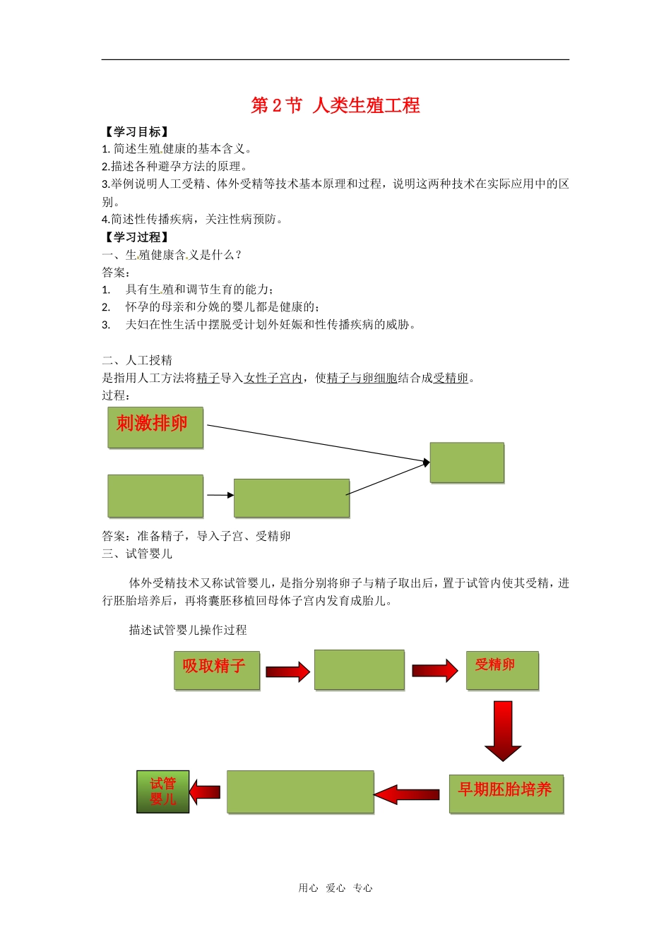 高中生物： 32 人类生殖工程（学案）中图版选修2_第1页