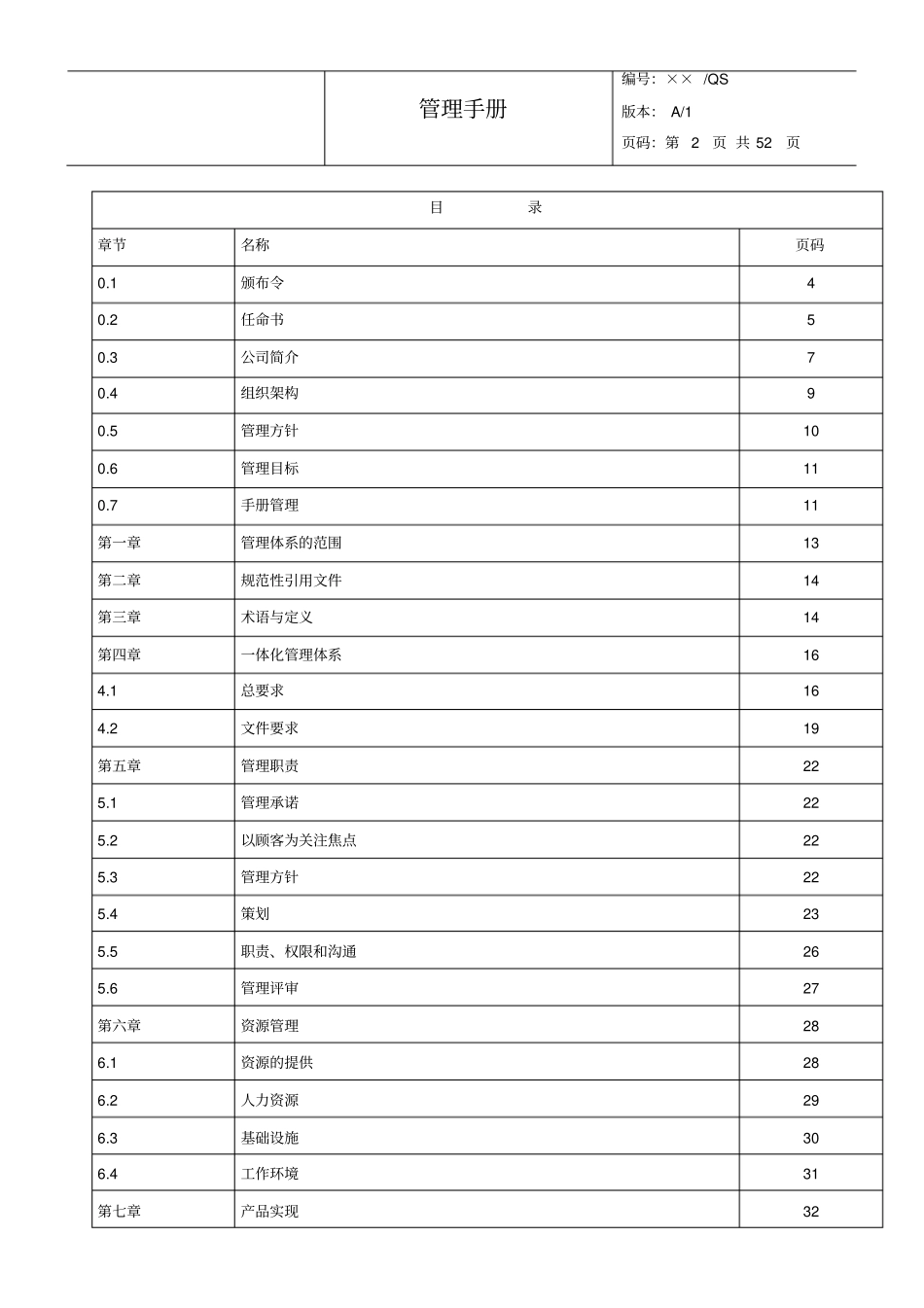一体化管理手册2015年五合一剖析_第2页