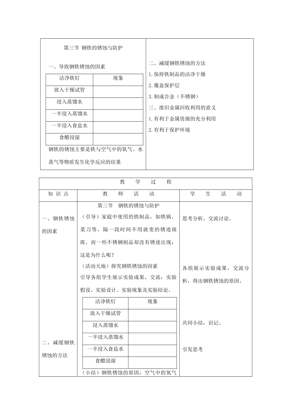 2013年秋九年级化学全册 第九单元 金属 第三节 钢铁的锈蚀与防护名师教案2 （新版）鲁教版_第2页