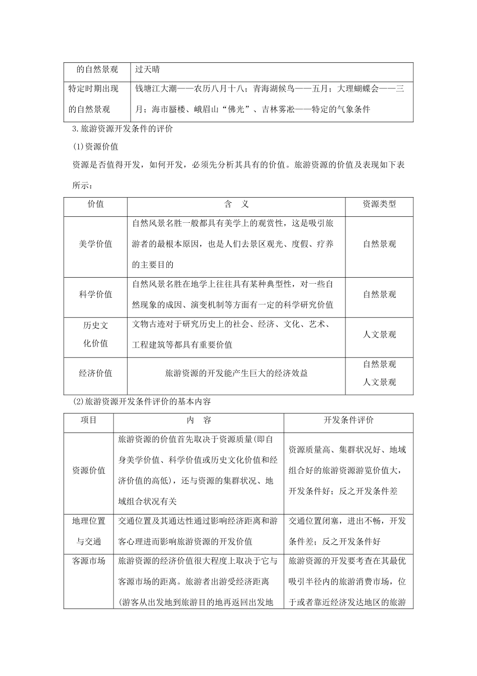 （全国通用）高考地理二轮复习 第四部分 考前静悟材料 材料18 旅游地理学案-人教版高三全册地理学案_第3页