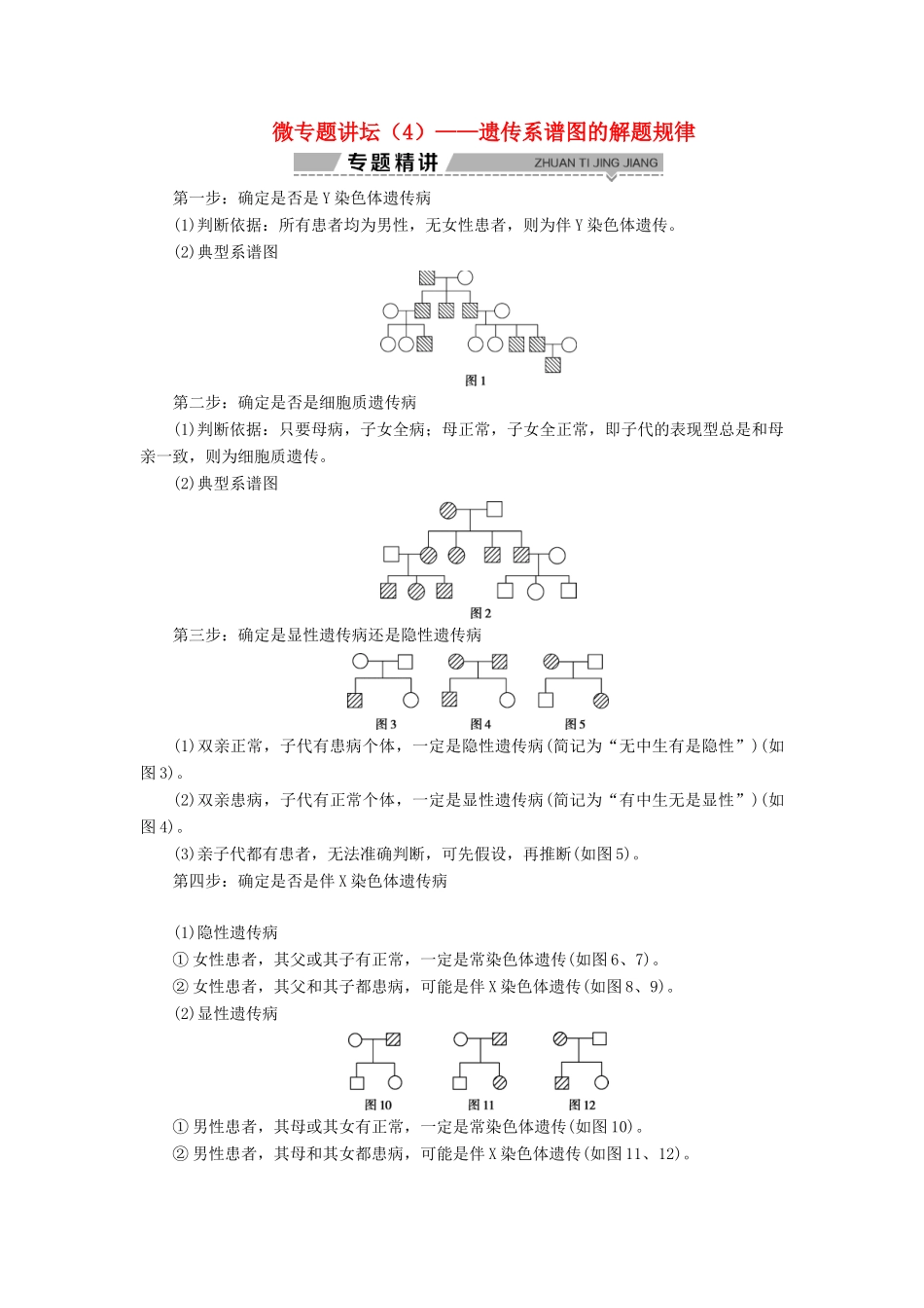 高中生物 第三章 遗传和染色体 微专题讲坛（4）——遗传系谱图的解题规律学案 苏教版必修2-苏教版高一必修2生物学案_第1页