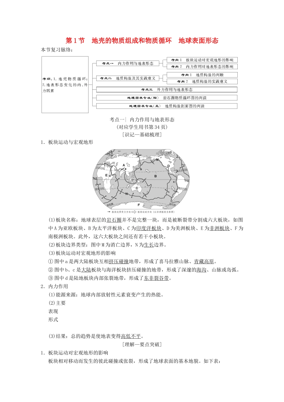 高考地理一轮复习 第2章 自然环境中的物质运动和能量交换 第1节 地壳的物质组成和物质循环 地球表面形态学案 新人教版-新人教版高三全册地理学案_第1页