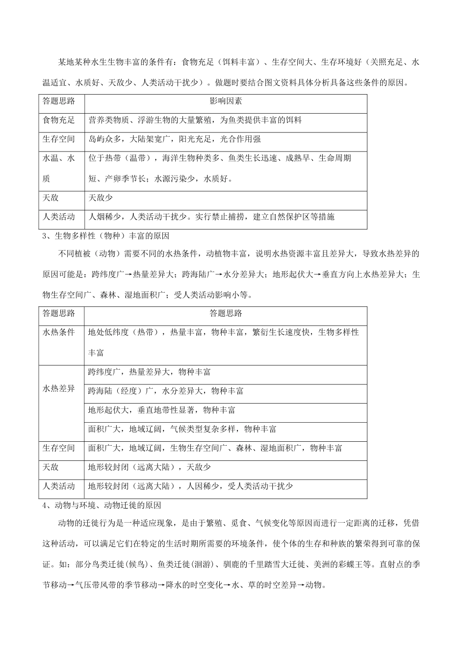 高考地理二轮复习微专题要素探究与设计 专题5.5 动物学案-人教版高三全册地理学案_第2页