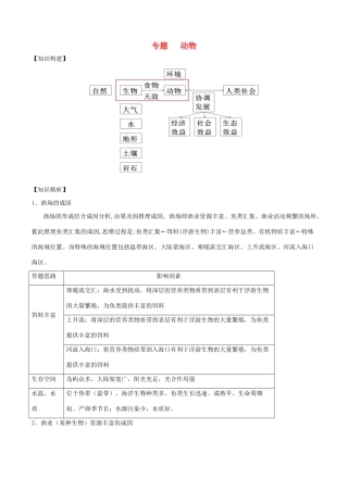 高考地理二轮复习微专题要素探究与设计 专题5.5 动物学案-人教版高三全册地理学案