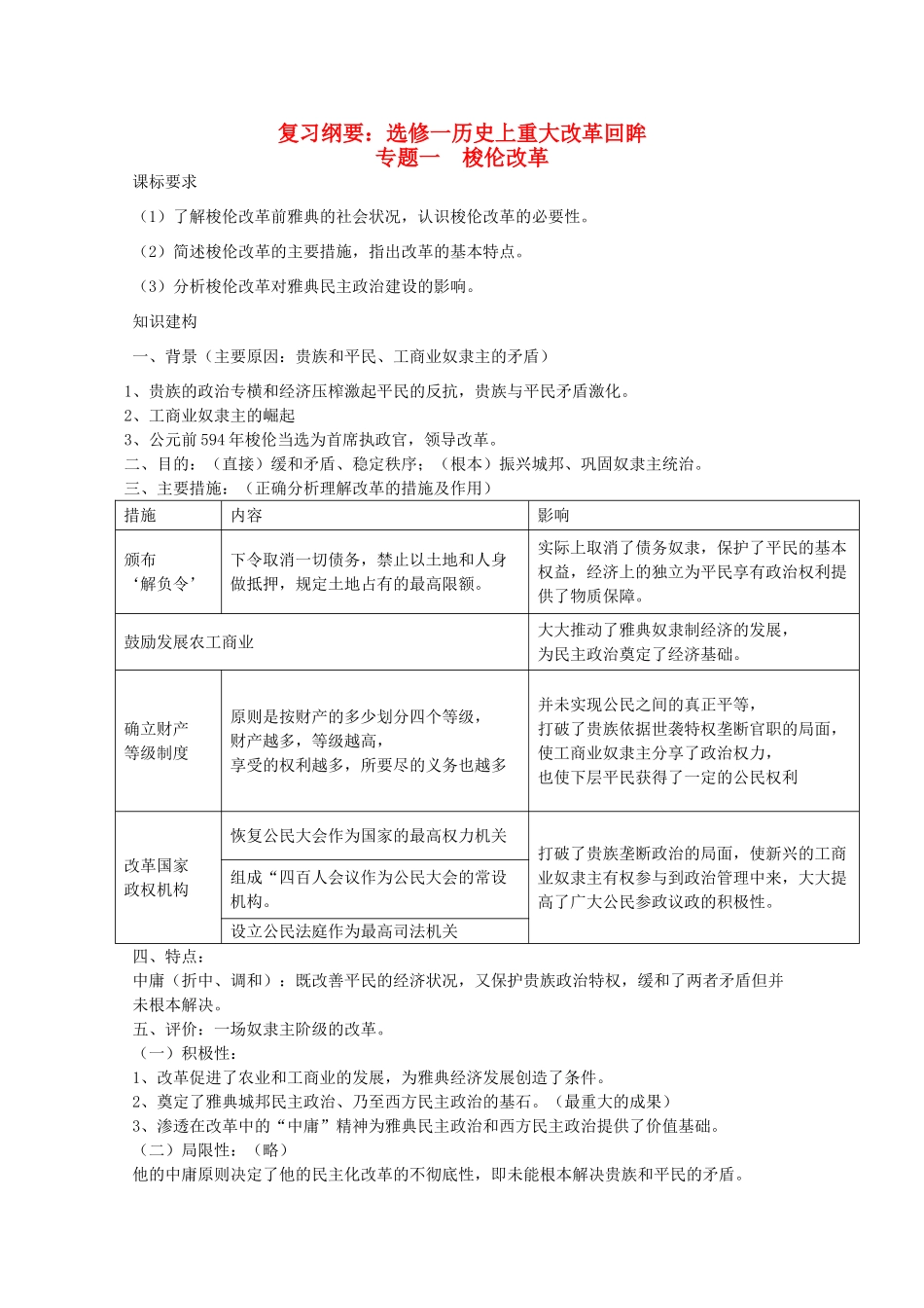 高二历史复习纲要：历史上重大改革回眸 人民版07版选修1_第1页