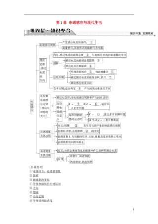 高中物理 第1章 电磁感应与现代生活章末分层突破教师用书 沪科版选修3-2-沪科版高二选修3-2物理学案