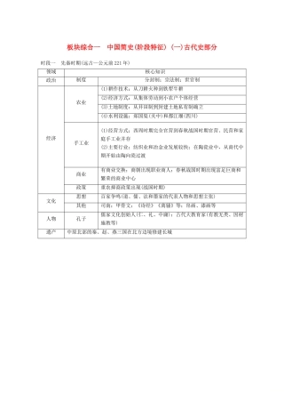 （浙江专用）高考历史大二轮复习 板块综合一 中国简史（一）古代史部分学案-人教版高三全册历史学案