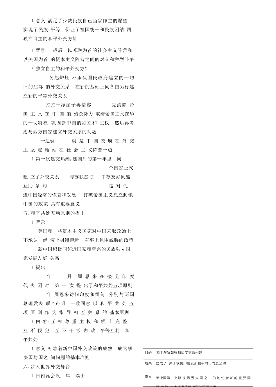 （全国通史版）高考历史总复习 专题十 新民主主义社会向社会主义社会的过渡学案-人教版高三全册历史学案_第2页