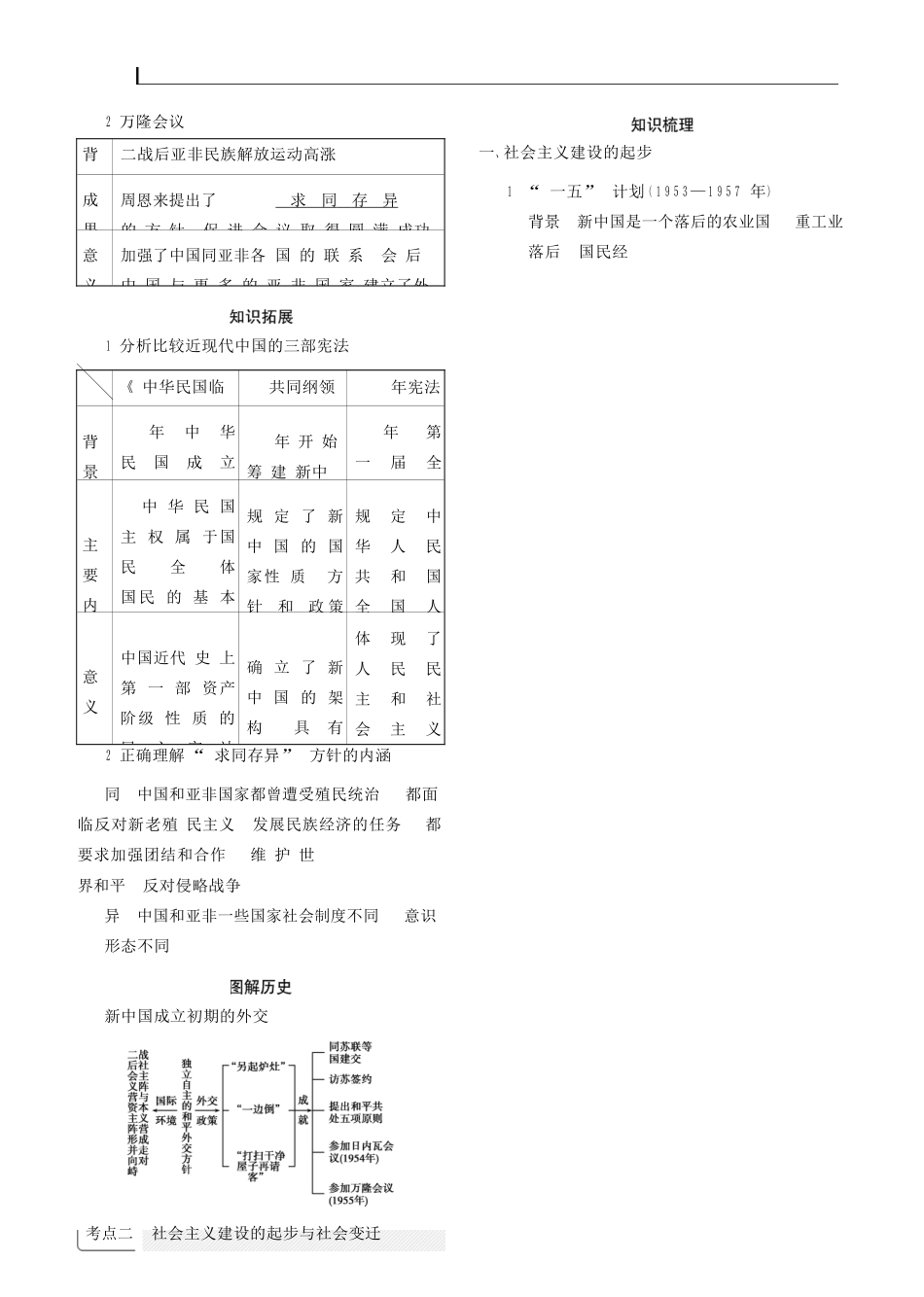（全国通史版）高考历史总复习 专题十 新民主主义社会向社会主义社会的过渡学案-人教版高三全册历史学案_第3页