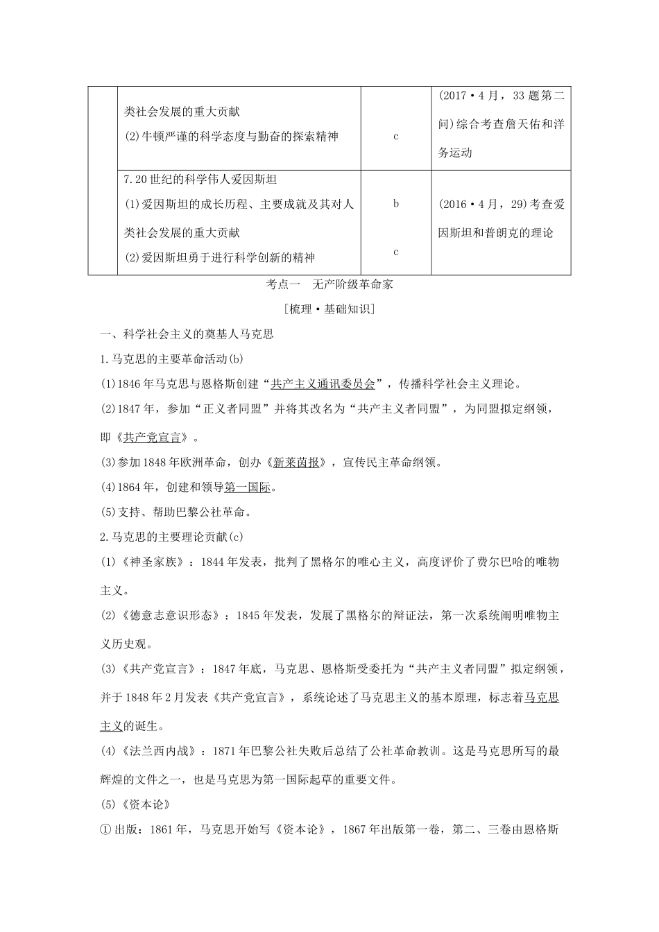 （浙江选考）高考历史一轮复习 中外历史人物评说 第41讲 无产阶级革命家与杰出的中外科学家学案-人教版高三全册历史学案_第2页