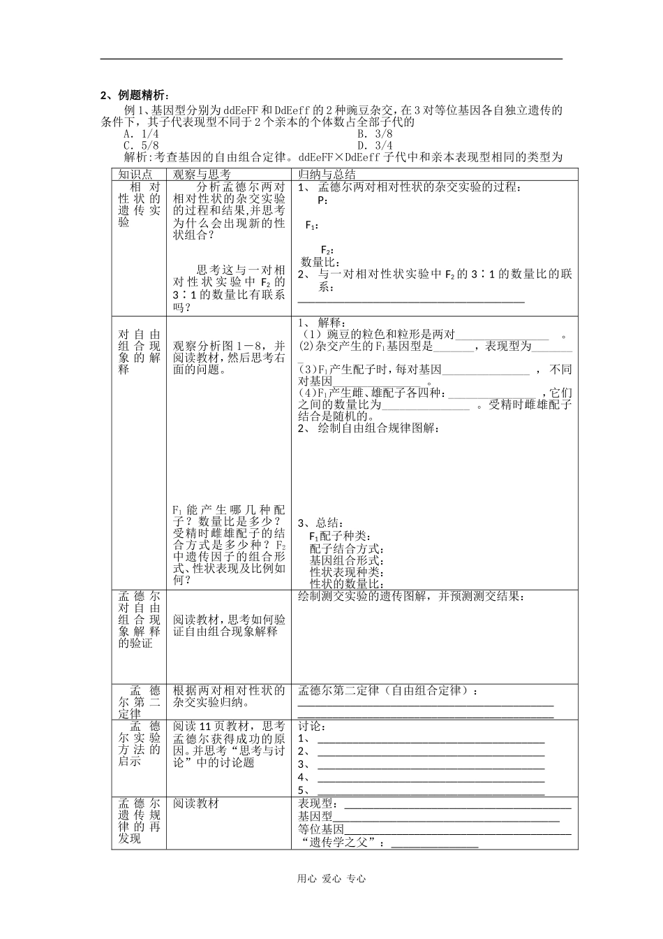高中生物：1.2 自由组合定律 学案(1) 浙科版必修2_第2页
