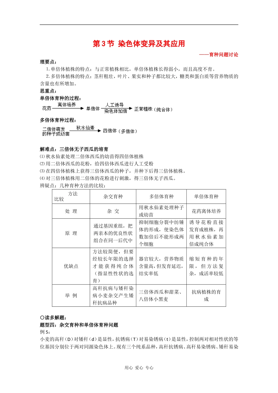 高中生物：3.3 染色体变异及其应用 学案（5）（苏教版必修2）_第1页