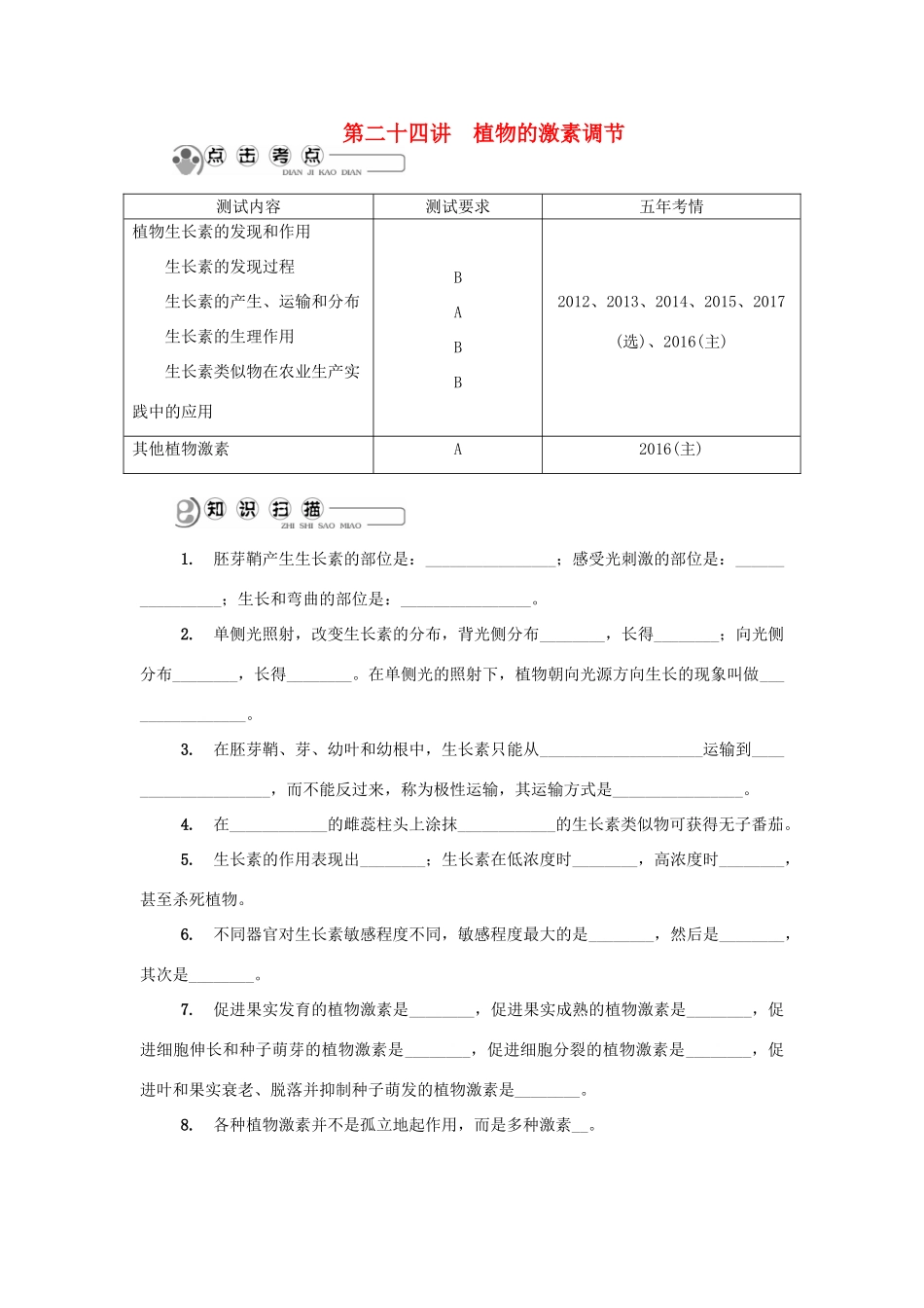 高中生物 第二十四讲 植物的激素调节学案 苏教版必修3-苏教版高二必修3生物学案_第1页