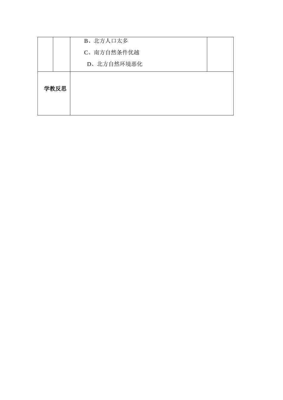 七年级历史上：第19课 江南地区的开发 学案人教新课标版_第3页