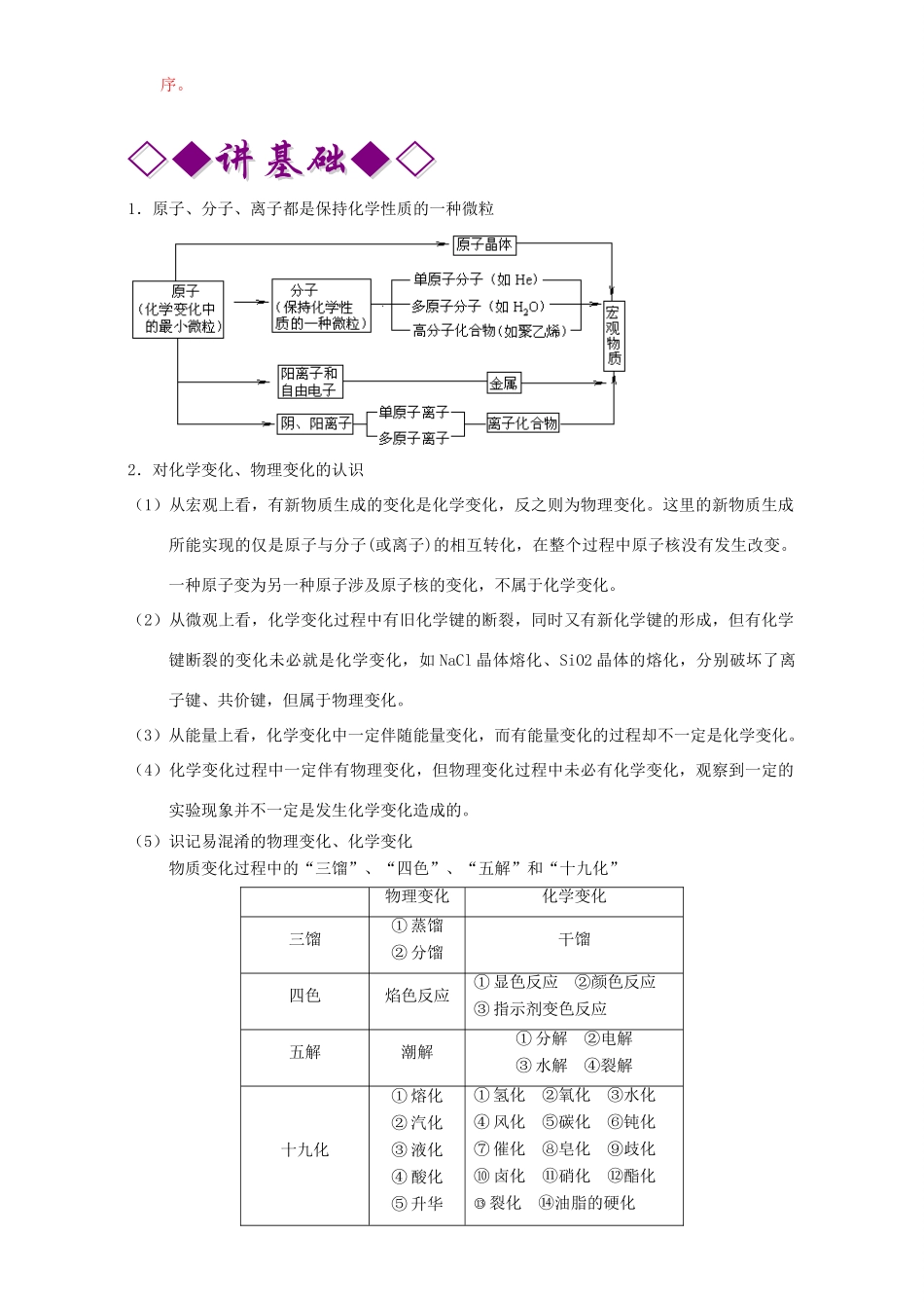 （讲练测）高考化学二轮复习 专题01 物质的组成、分类（讲）（含解析）-人教版高三全册化学学案_第3页
