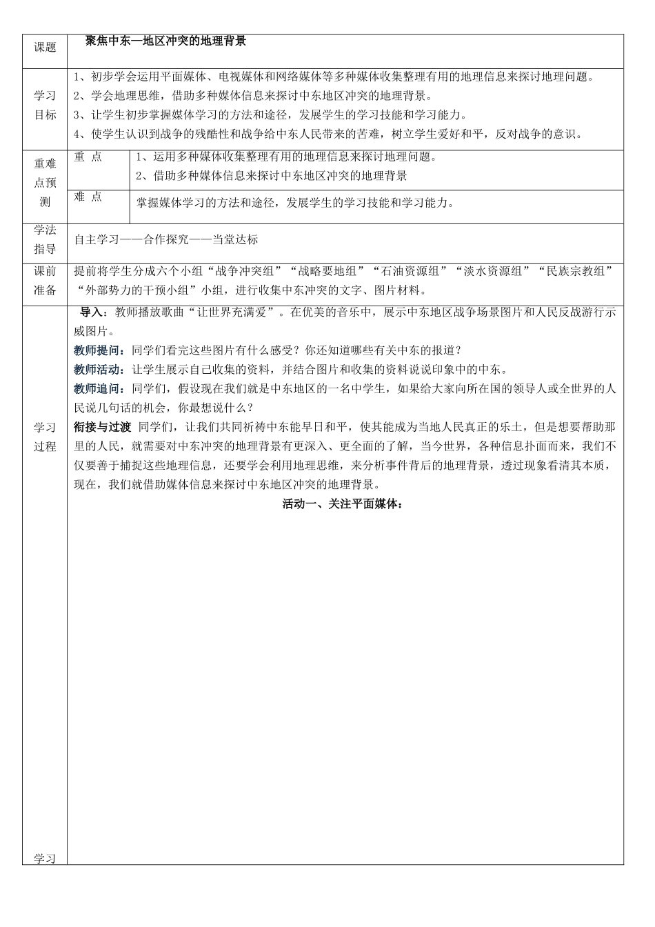 七年级地理下册 第八单元 探究课聚焦中东 地区冲突的地理背景学案 商务星球版-商务星球版初中七年级下册地理学案_第2页