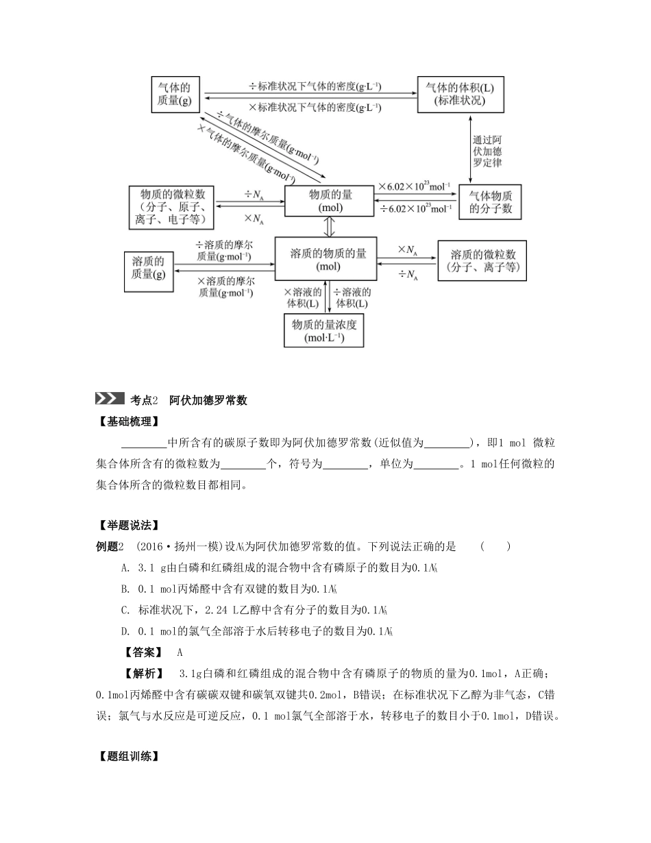 （江苏专版）高考化学一轮复习 专题一 化学基础知识 课时2 有关物质的量的基本概念及计算导学案-人教版高三全册化学学案_第3页