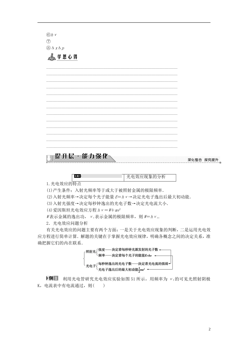 高中物理 第5章 波与粒子章末分层突破教师用书 鲁科版选修3-5-鲁科版高中选修3-5物理学案_第2页