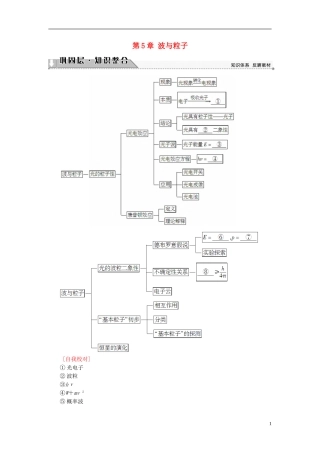 高中物理 第5章 波与粒子章末分层突破教师用书 鲁科版选修3-5-鲁科版高中选修3-5物理学案