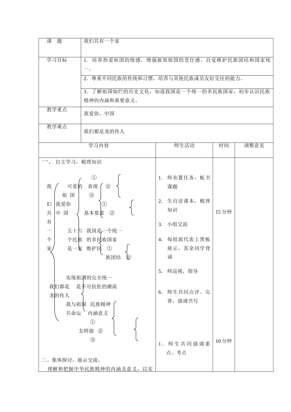 八年级政治上册 我们共有一个家复习教案 鲁教版_第2页