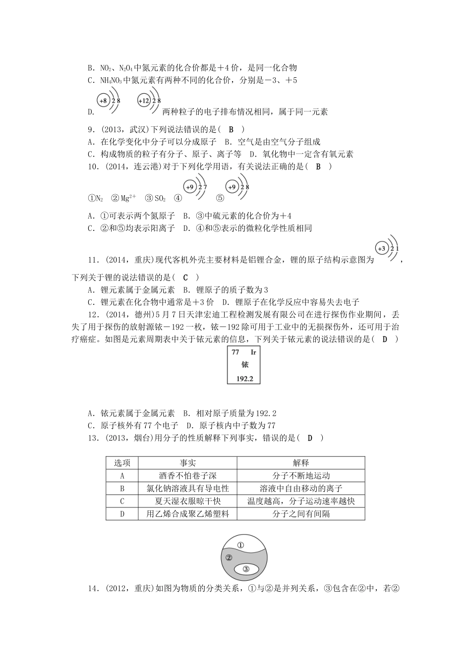 【聚焦中考】陕西省2015中考化学总复习 第二单元检测题考点跟踪突破_第2页