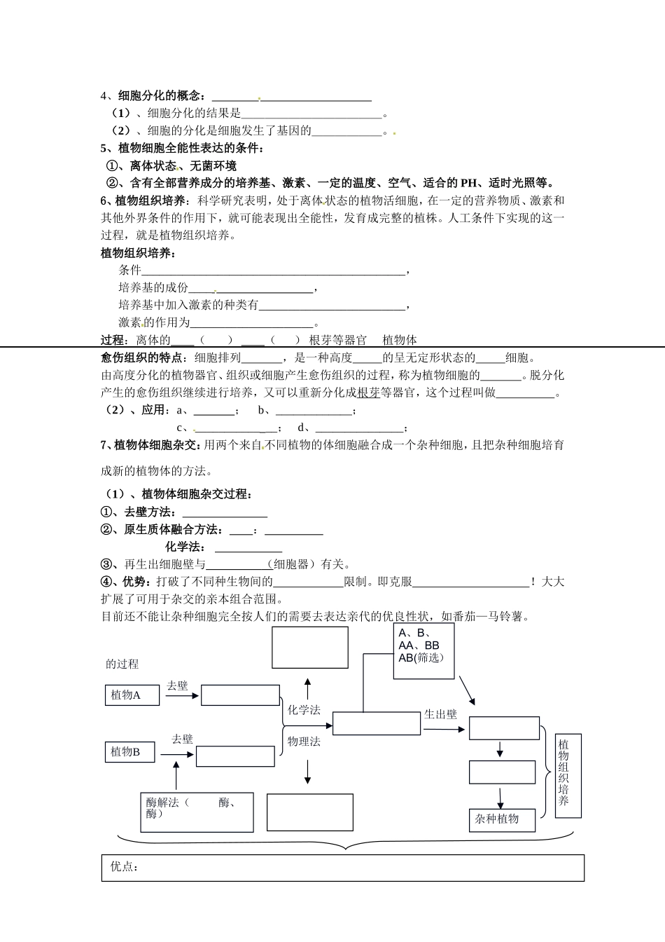 高中生物第二章：克隆技术（植物克隆） 学案浙科版选修3_第2页