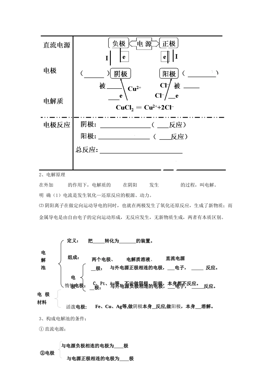 高二化学：4.3《电解池》学案 新人教版_第2页