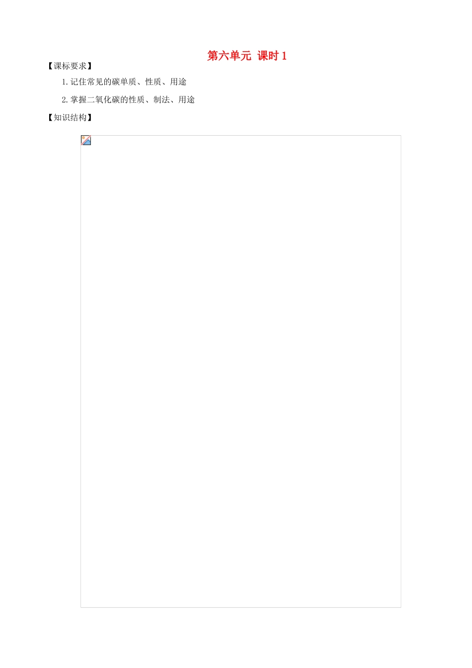 2012九年级化学一轮复习 第六单元教案 人教版_第1页