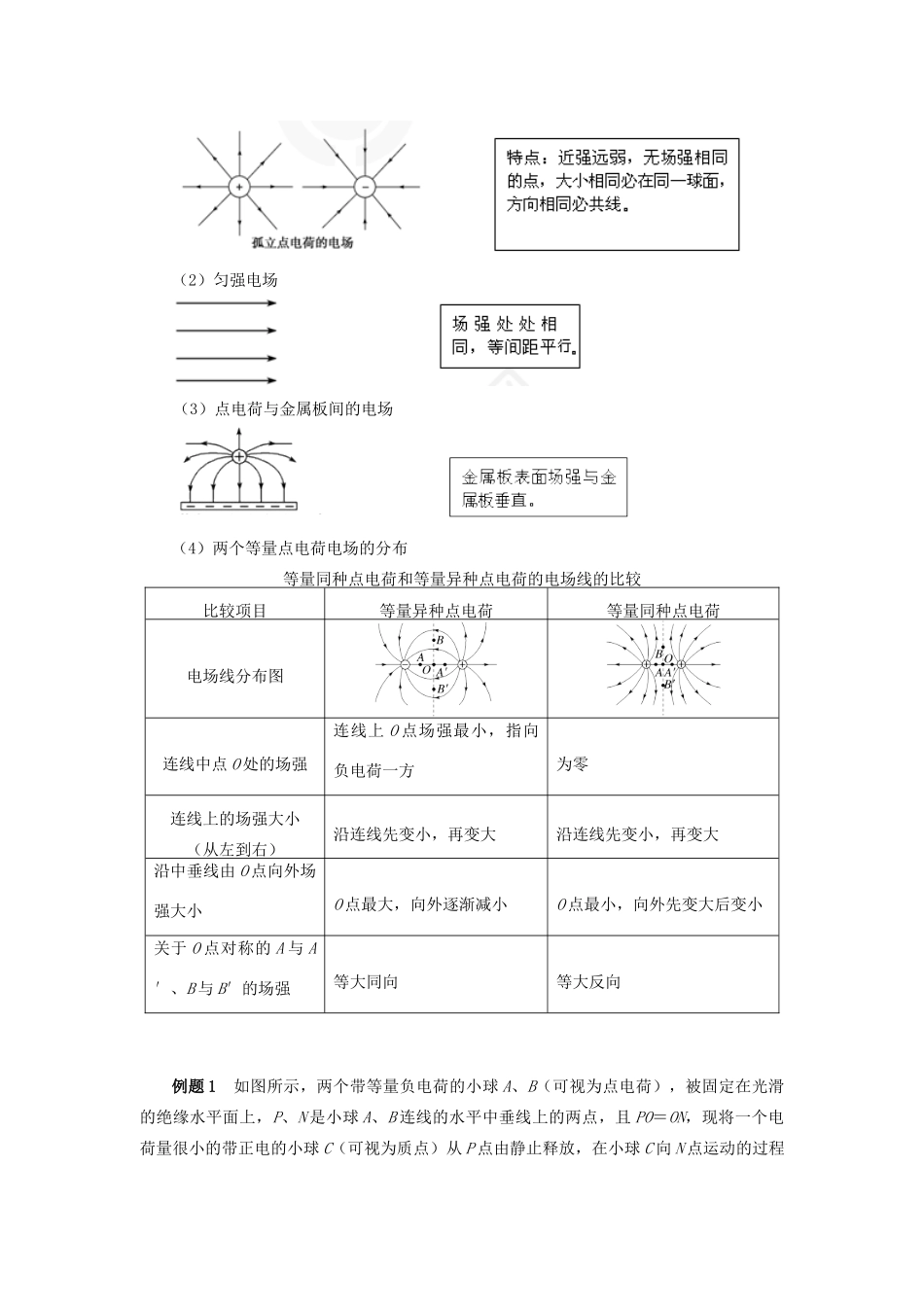 高中物理 第一章 静电场 1.5 电场力性质的定性描述——电场线学案 新人教版选修3-1-新人教版高二选修3-1物理学案_第2页