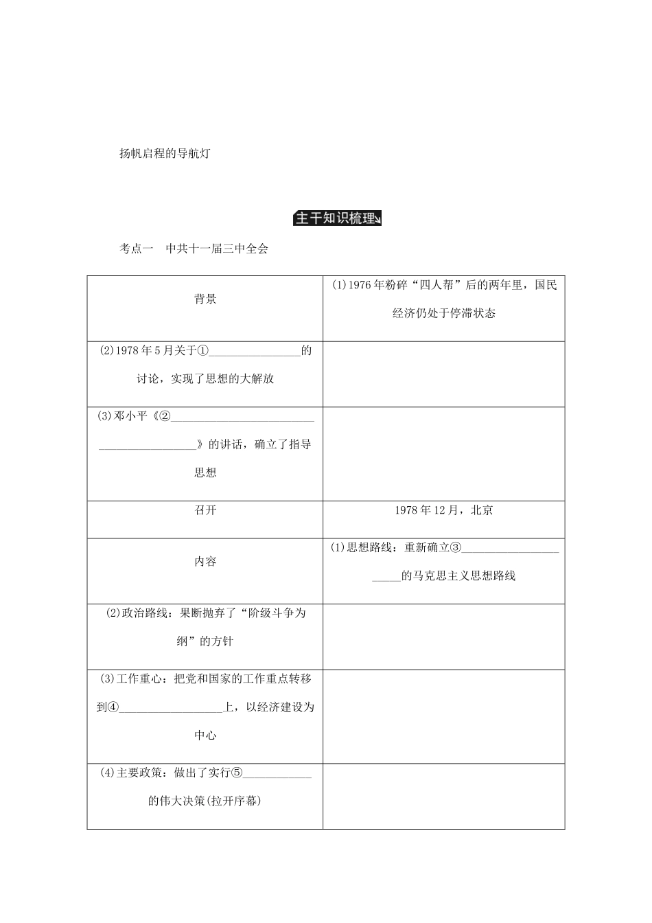 （江苏专版）高考历史总复习 第十一单元 中国特色社会主义建设的道路 第24讲 新时期的社会主义现代化建设学案-人教版高三全册历史学案_第2页