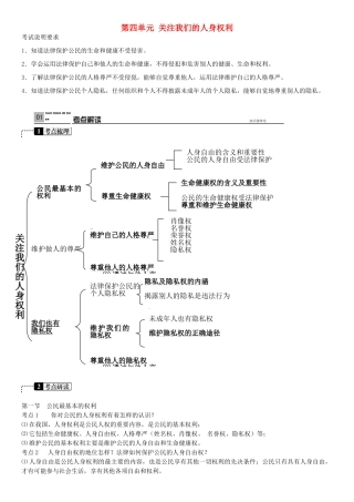 春中考政治 考点梳理复习 八下 第四单元 关注我们的人身权利学案 湘教版-湘教版初中九年级全册政治学案