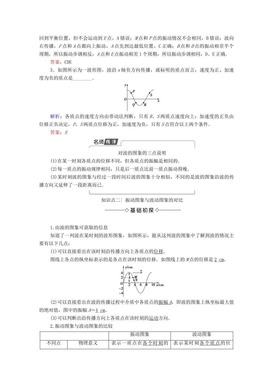 高中物理 主题2 机械振动与机械波 8 波的描述学案 新人教版必修第一册-新人教版高二第一册物理学案_第3页