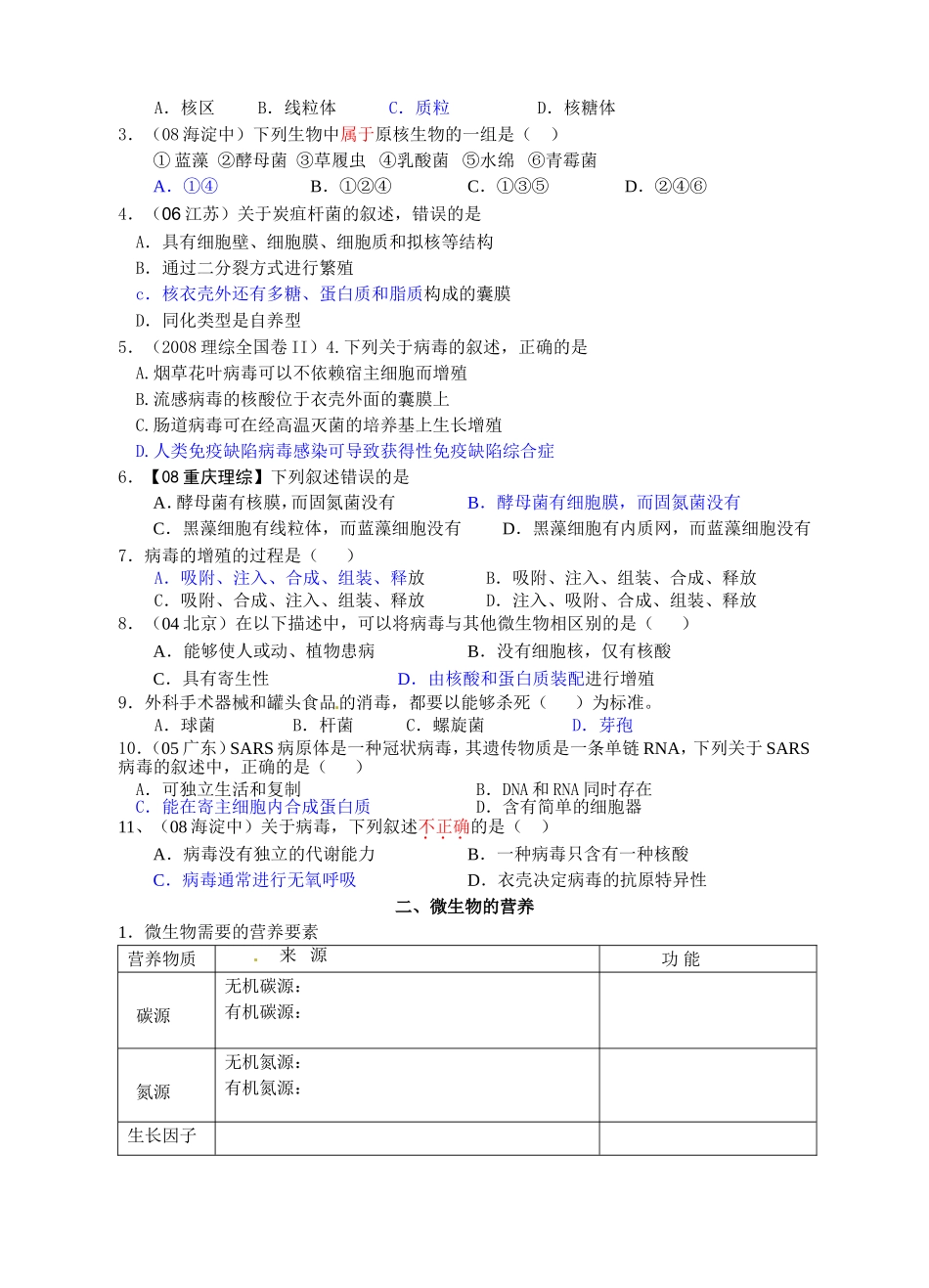 高中生物 微生物与发酵工程（修改） 学案新人教版选修1_第2页