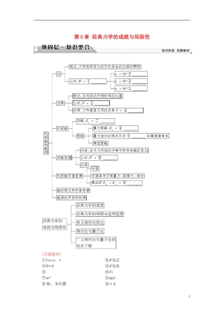 高中物理 第5章 经典力学的成就与局限性章末分层突破教师用书 教科版必修2-教科版高二必修2物理学案