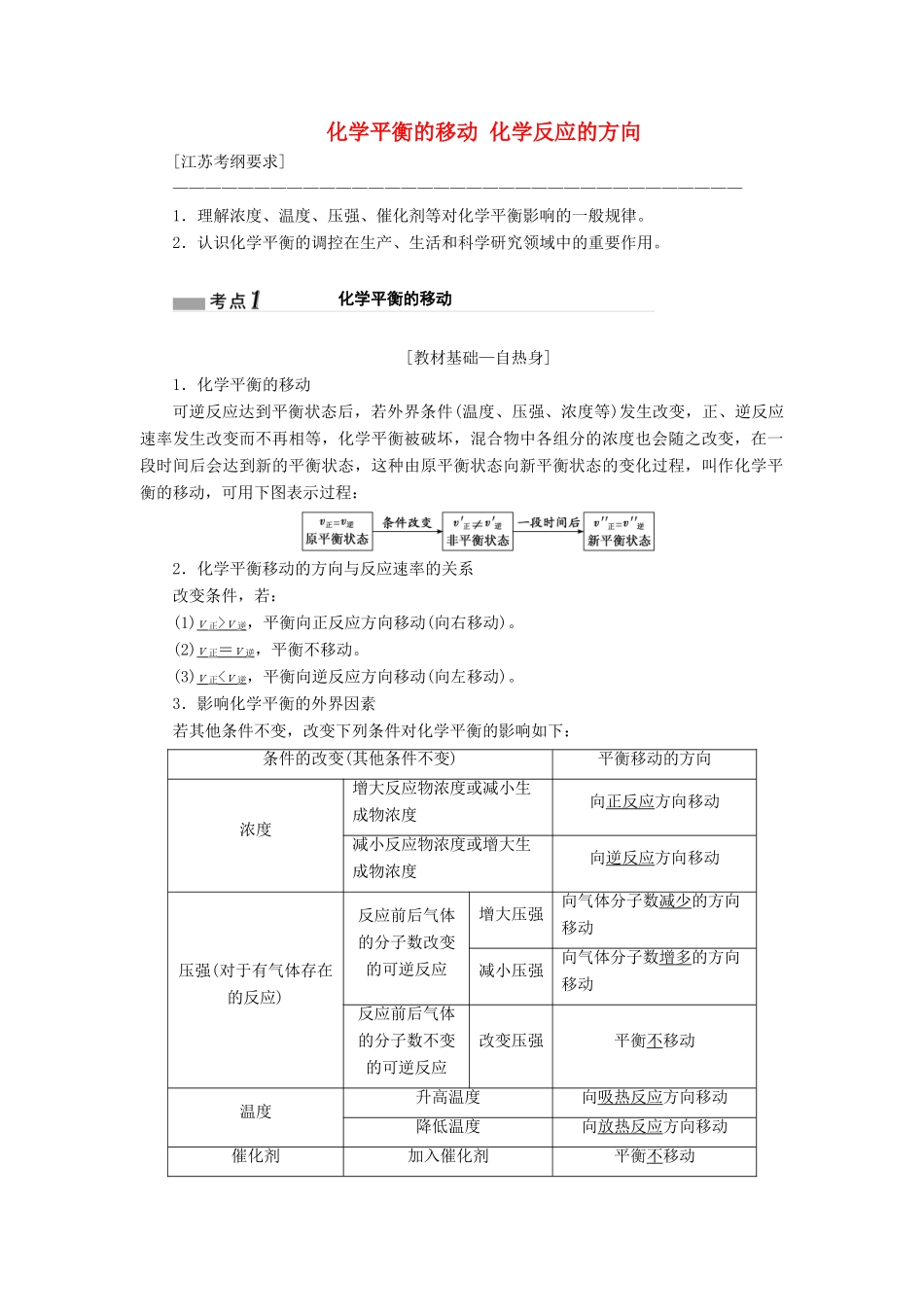 （江苏专版）高考化学一轮复习 专题五 第二十讲 化学平衡的移动 化学反应的方向学案（含解析）-人教版高三全册化学学案_第1页